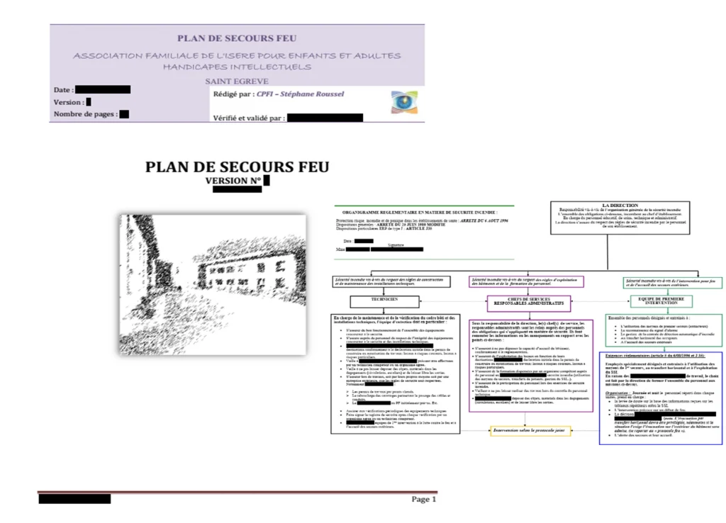 schema organisation securite